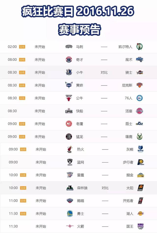 在哪看今日NBA全场直播回放：太阳VS公牛高清在线观看全程视频