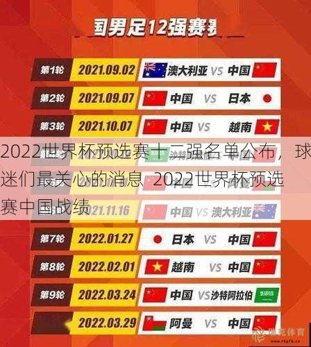 2022世界杯预选赛十二强名单公布，球迷们最关心的消息  2022世界杯预选赛中国战绩