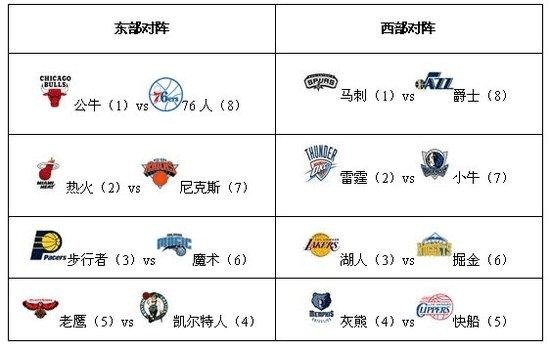 9月11日竞彩足球解析：克罗地亚技高一筹 葡萄牙新战术闪耀